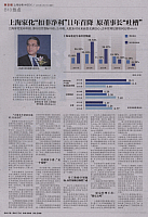 20160321 The Beijing News B10 AmoreComp4