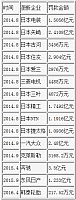 20160420 -20-2016 9-58-25 AM
