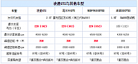 20160504 autohome 01