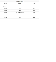 20160512 news.bitauto.com.Yang songwen.The New Focus RS is Listed, Price From CNY 389,000 -399,000 01