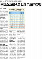 2017全球汽车零部件供应商百强榜