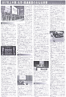 2017年上半期 化学・関連産業の主な出来事-21