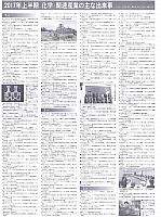 2017年上半期 化学・関連産業の主な出来事