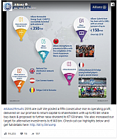 2017-06-29 22 54 29-Social Dax Diese Konzerne liegen bei Facebook und Twitter vorn