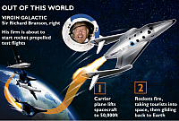 2017-08-27 10 29 53-Brian Cox sniffed at space tourism; now he wants to be over the moon News Th