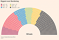 2017-09-29 05 44 58-Why we should not be discouraged by Germany’s election result