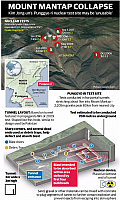 2017 11 02 news.com.au North Korea nuclear base - Radiation leak fears after collapse