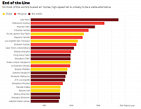 2018-02-09 12 45 49-There's Another Jumbo-Sized Argument Brewing in Aviation - Bloomberg