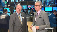 2018-05-22 05 50 19-Boeing big winner in trade talks, says Art Cashin