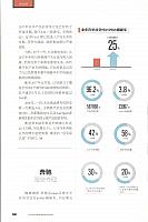 20180215 Auto Business Review 汽车商业评论 Audi(259-260) Page 2