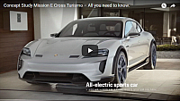 20180306 Porsche Bild 6