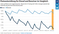 20180307 Daimler Bild 1