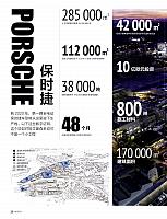 201804 Auto Motor und sport 汽车博览 22-25 Page 1