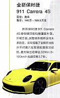 20190421 Shanghai Auto News 上海汽车报 ,Porsche(P15)