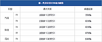 21102014 pcauto.com.cn XC90 Table 1