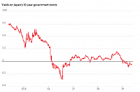 22-05-2019 9-30-02 AM