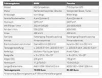 2216