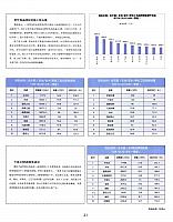 22 04 2016 Cosmetic Newspaper 21