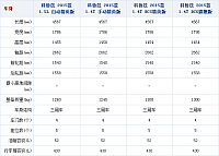 24092014 autohome.com.cn Chevrolet Table 6 Part B