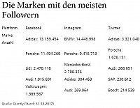 25-04-2018 07-47-07