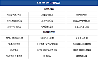 26.11.2014 pcauto.com.cn GLA Table 1