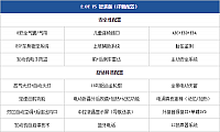 26.11.2014 pcauto.com.cn XC60 Table 2