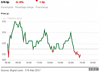 3-17-2017 4-09-49 PM