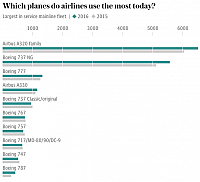 3-21-2017 10-54-05 PM