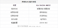 30.10.2014 xcar.com.cn GLA Table 4