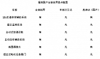 31.10.2014 auto.online.sh.cn Edge Table 1