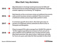 5-22-2019 9-39-25 AM