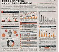 6 21世纪经济报道 2016-12-26 1