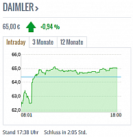 7-13-2017 5-54-55 PM