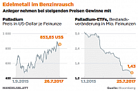 7-27-2017 7-31-22 PM