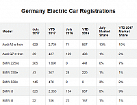 9-11-2017 7-10-56 AM