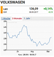 9-11-2017 8-24-03 AM