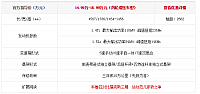 A1