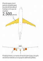 A3304