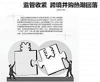 Acquisition Strom Decline