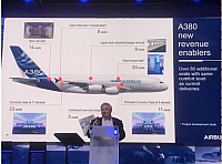 Airbus Bild