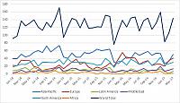 ANALYSIS Asia-Pacific March 2017 deliveries report 1