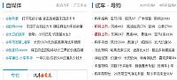 Auto.sina.com.cn homepage entrance