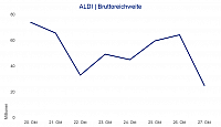 Bild6