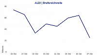 Bild6 455