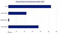 Bild7 455
