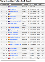 Bildschirmfoto 2017-02-27 um 08.47.58