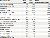 Bildschirmfoto 2017-03-30 um 05.55.48
