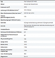 Bildschirmfoto 2017-07-19 um 06.12.50