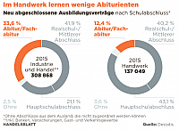 Bildschirmfoto 2017-07-27 um 08.41.13
