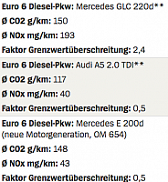 Bildschirmfoto 2017-08-09 um 07.22.03